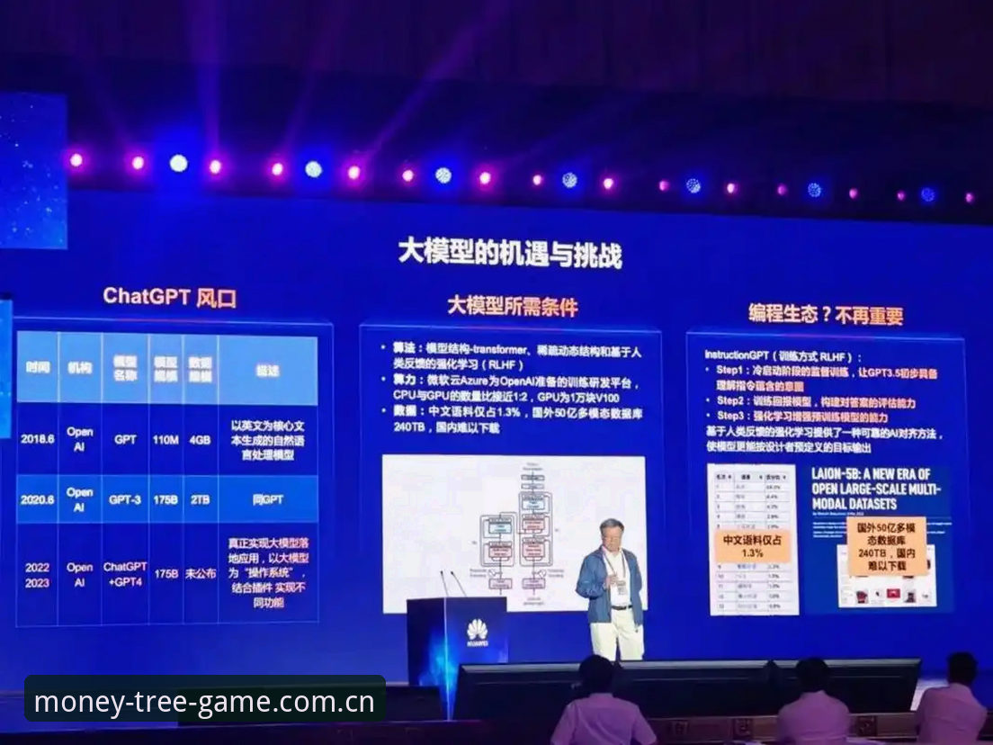 摇钱树网赌游戏中国官方主场站在真实起点数据中心 摇钱树网赌游戏中国官方主场站在真实起点数据中心,2025版本到底改了什么?